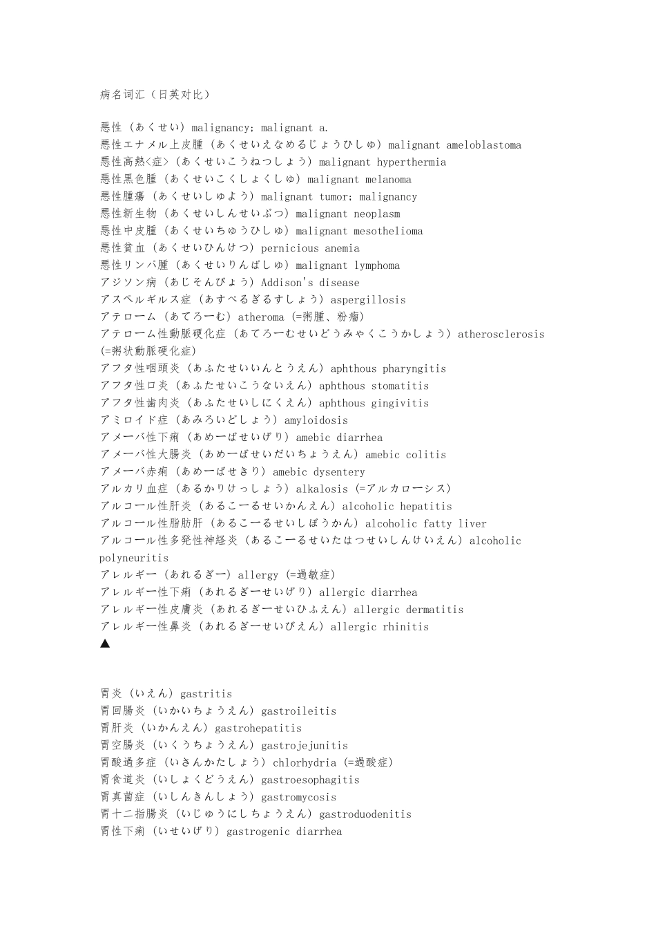 日语常用病名词汇_第1页