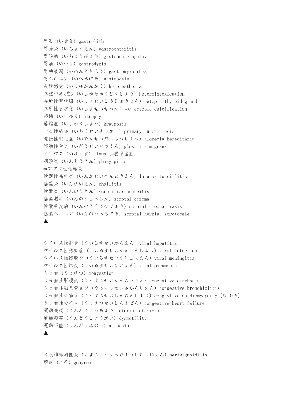 日语常用病名词汇_第2页