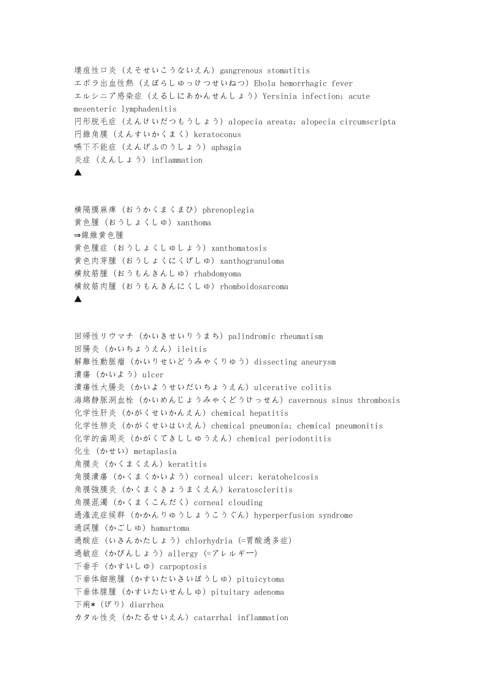 日语常用病名词汇_第3页