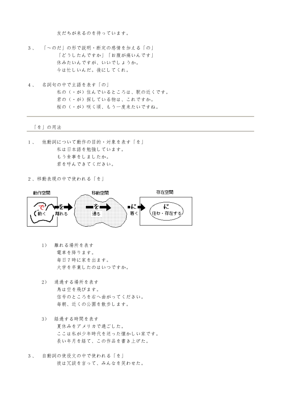 日语常用格助词大全_第3页
