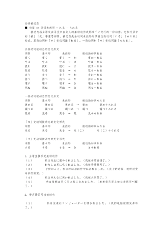 日语语法之动词被动态