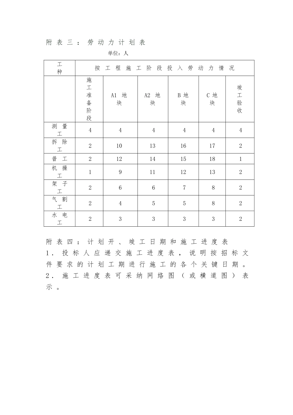 旧房拆除工程施工设计方案2_第2页