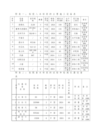旧房拆除工程施工设计方案2
