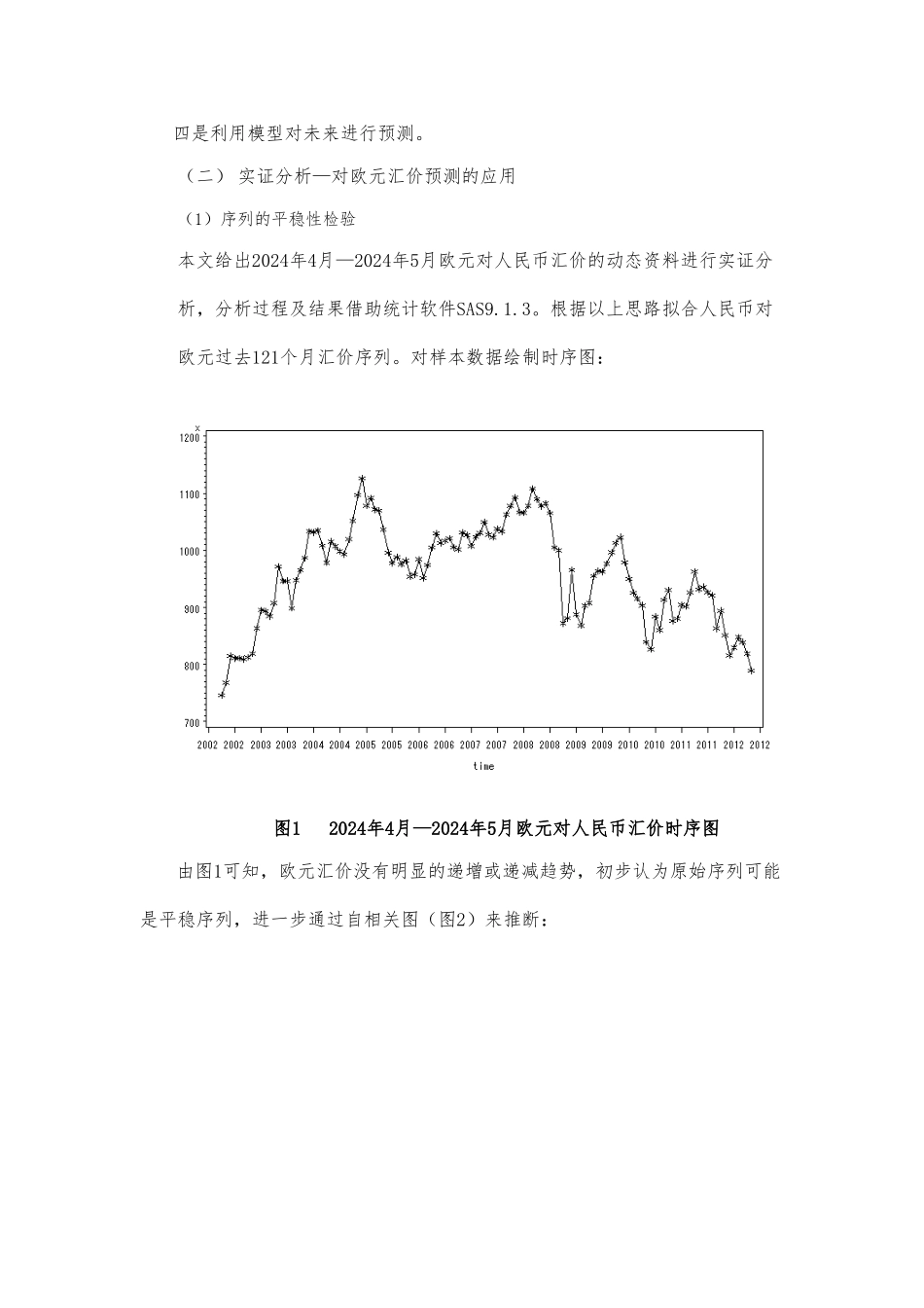 时间序列分析论文_第3页