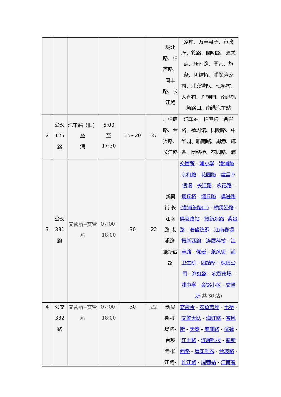 昆山某商住项目市场分析报告模版_第3页