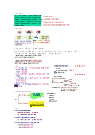 昆明理工大学材料工程复合材料知识点整理
