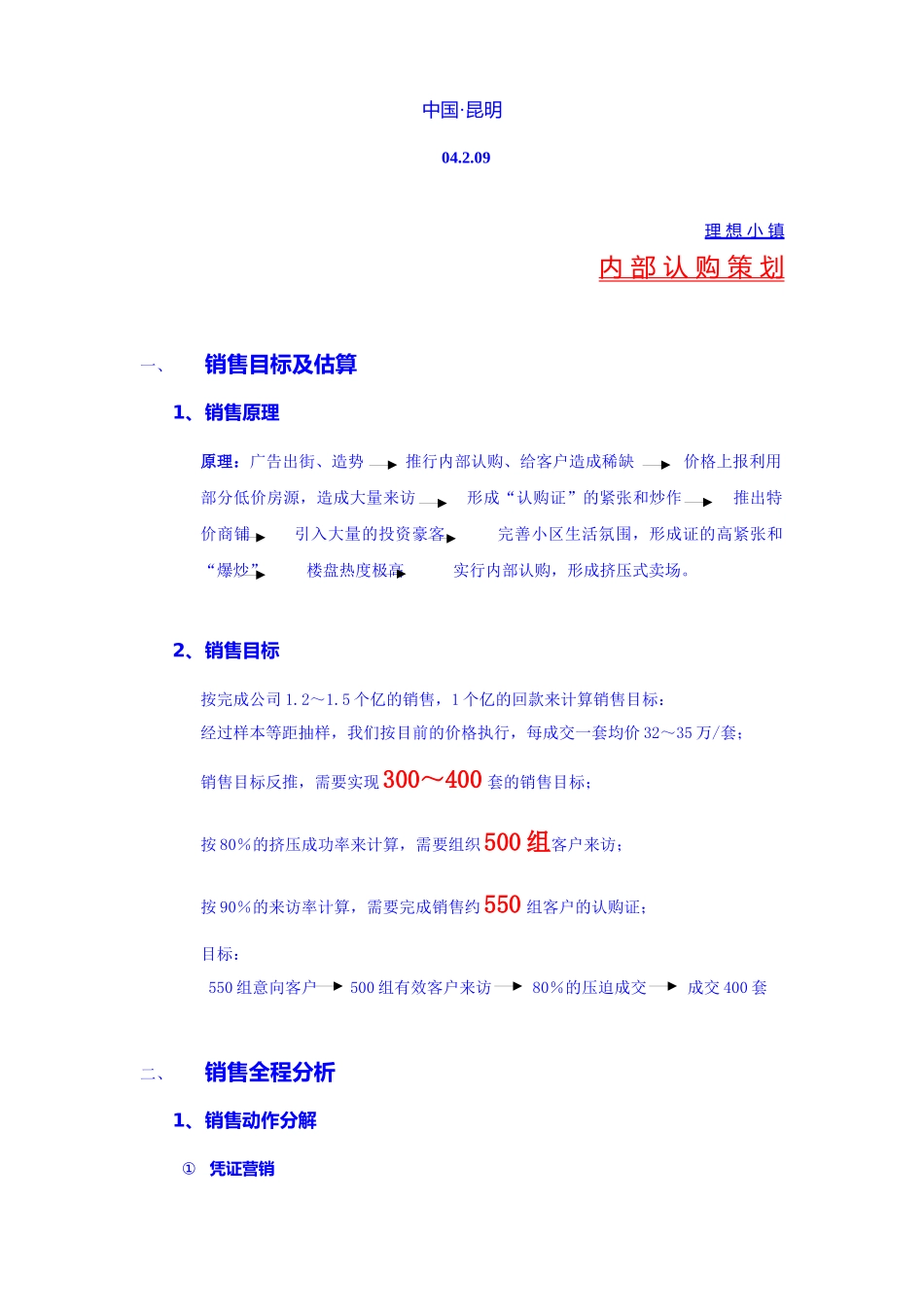昆明理想小镇内部认购策划简案_第2页
