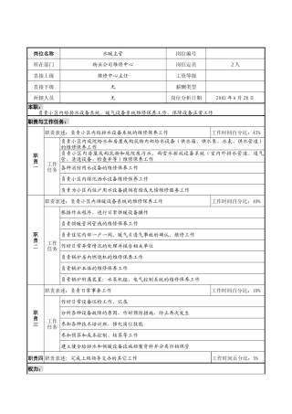 明达集团物业公司维修中心水暖主管职务说明书