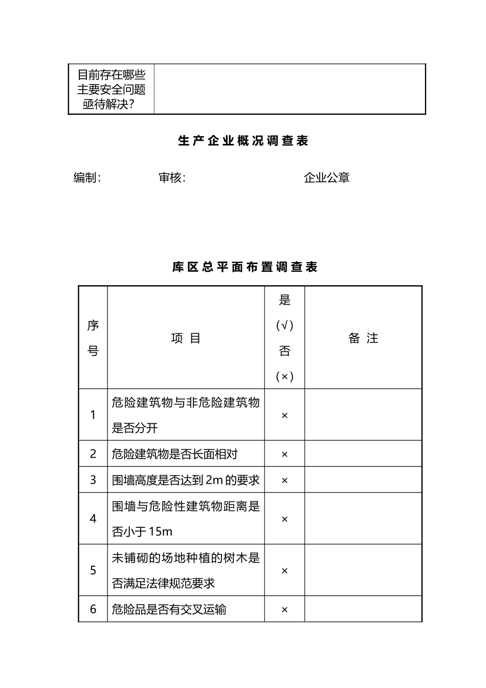 易燃易爆经营公司安全规范调查表_第3页