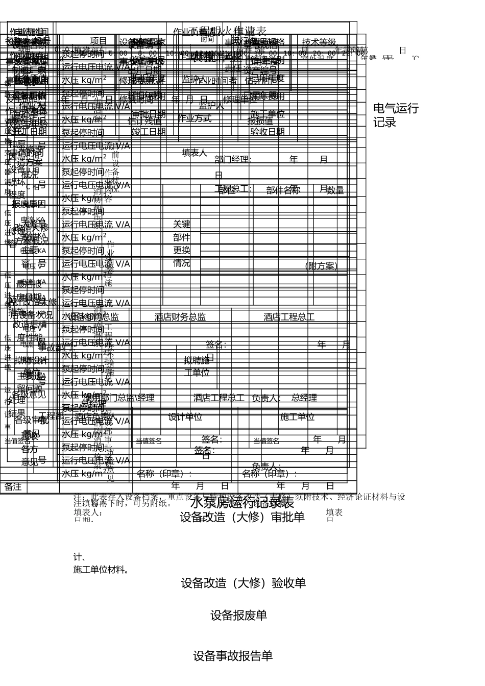 星级酒店工程部各项表格模板_第3页