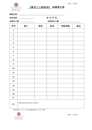 星级酒店质检培训部表格汇总
