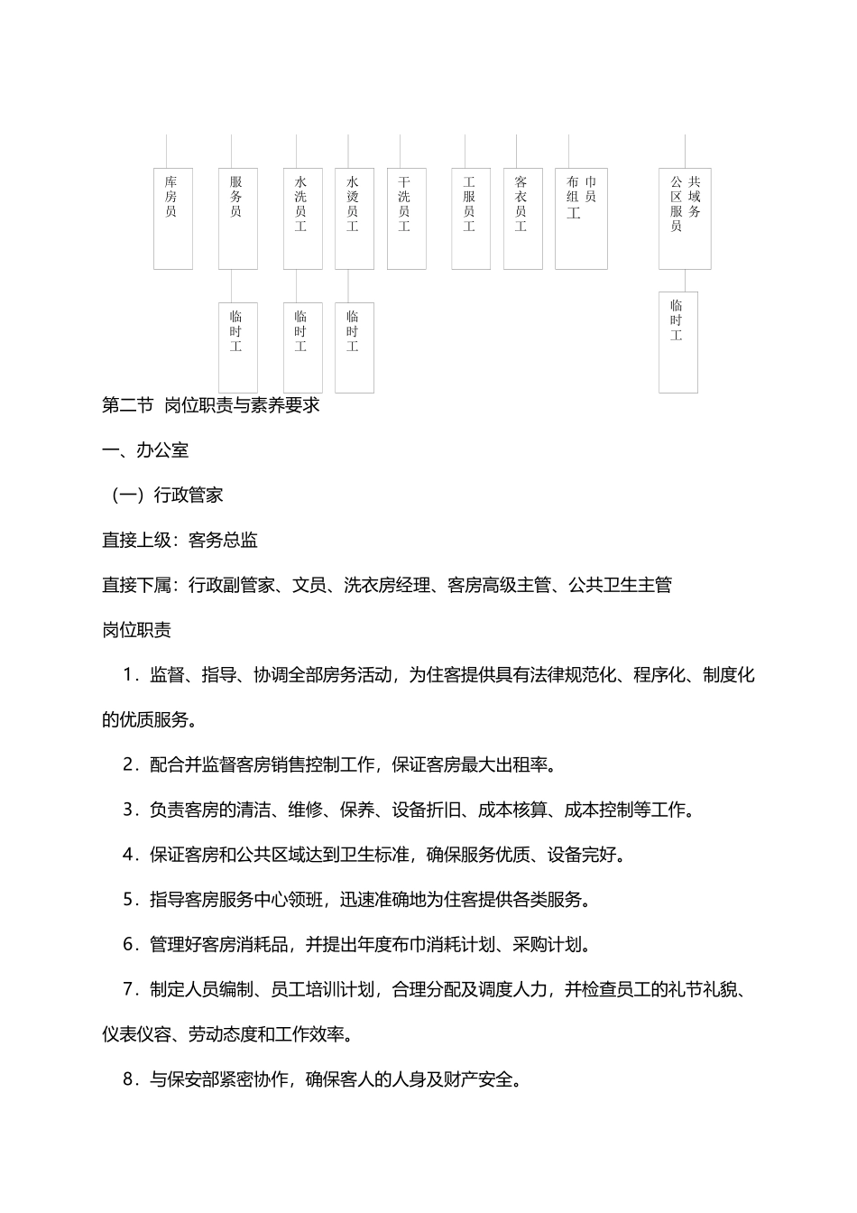 星级酒店管家部经营管理培训手册_第2页