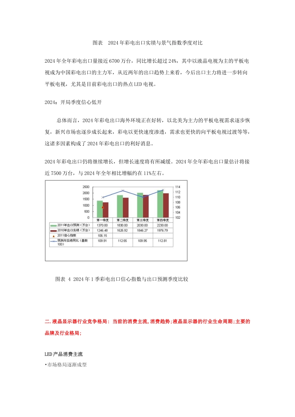 显示器行业背景和公司地位分析_第2页