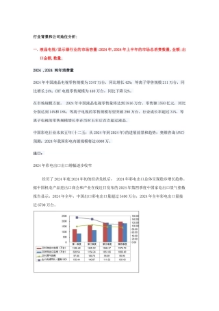 显示器行业背景和公司地位分析