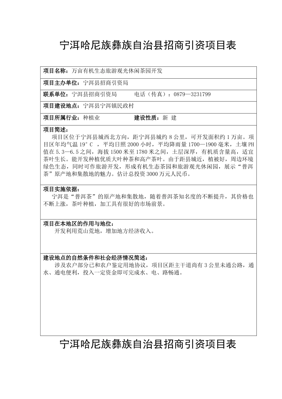 普洱市招商项目书_第1页