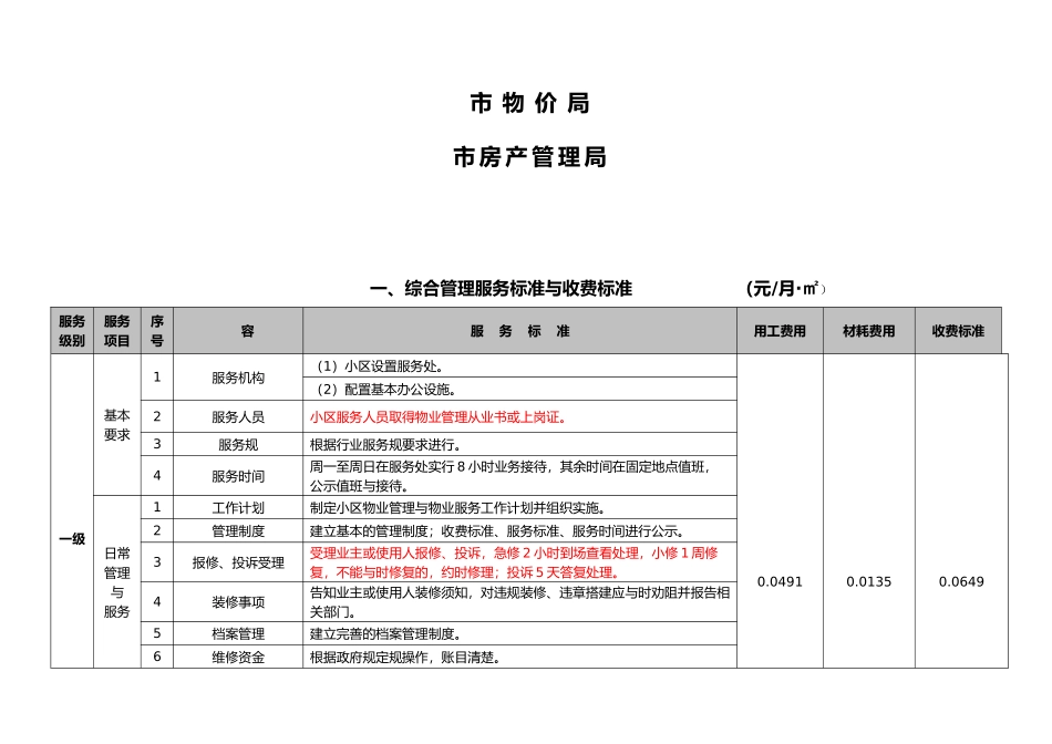 普通住宅物业公共服务分项目收费标准_第2页