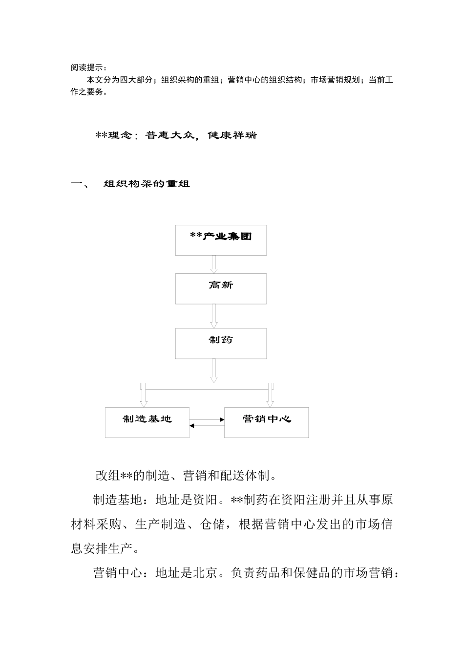 普瑞重组方案_第2页