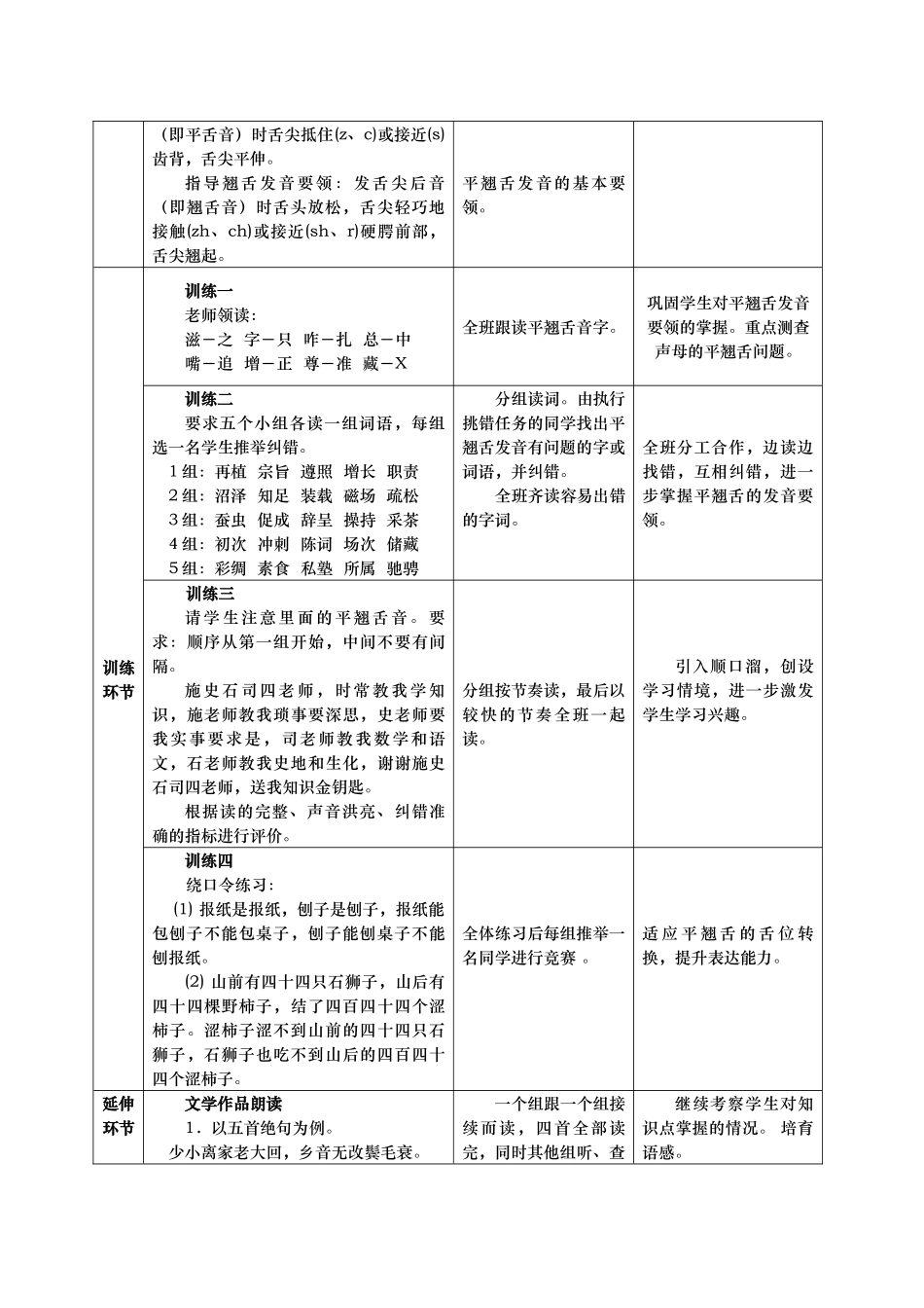 普通话平翘舌发音训练单课教案教学反思_第2页