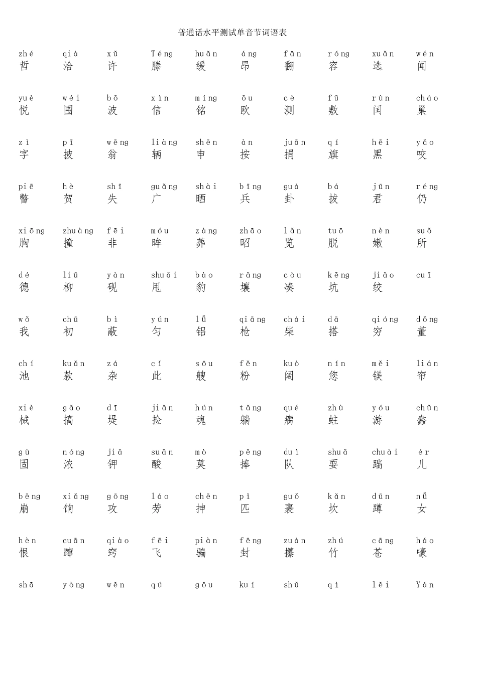 普通话水平测试字词训练_第1页