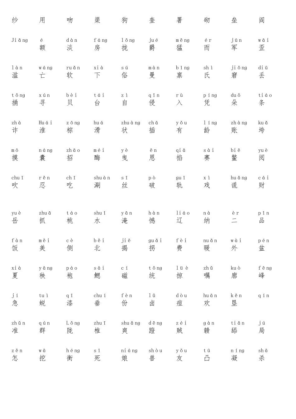 普通话水平测试字词训练_第2页
