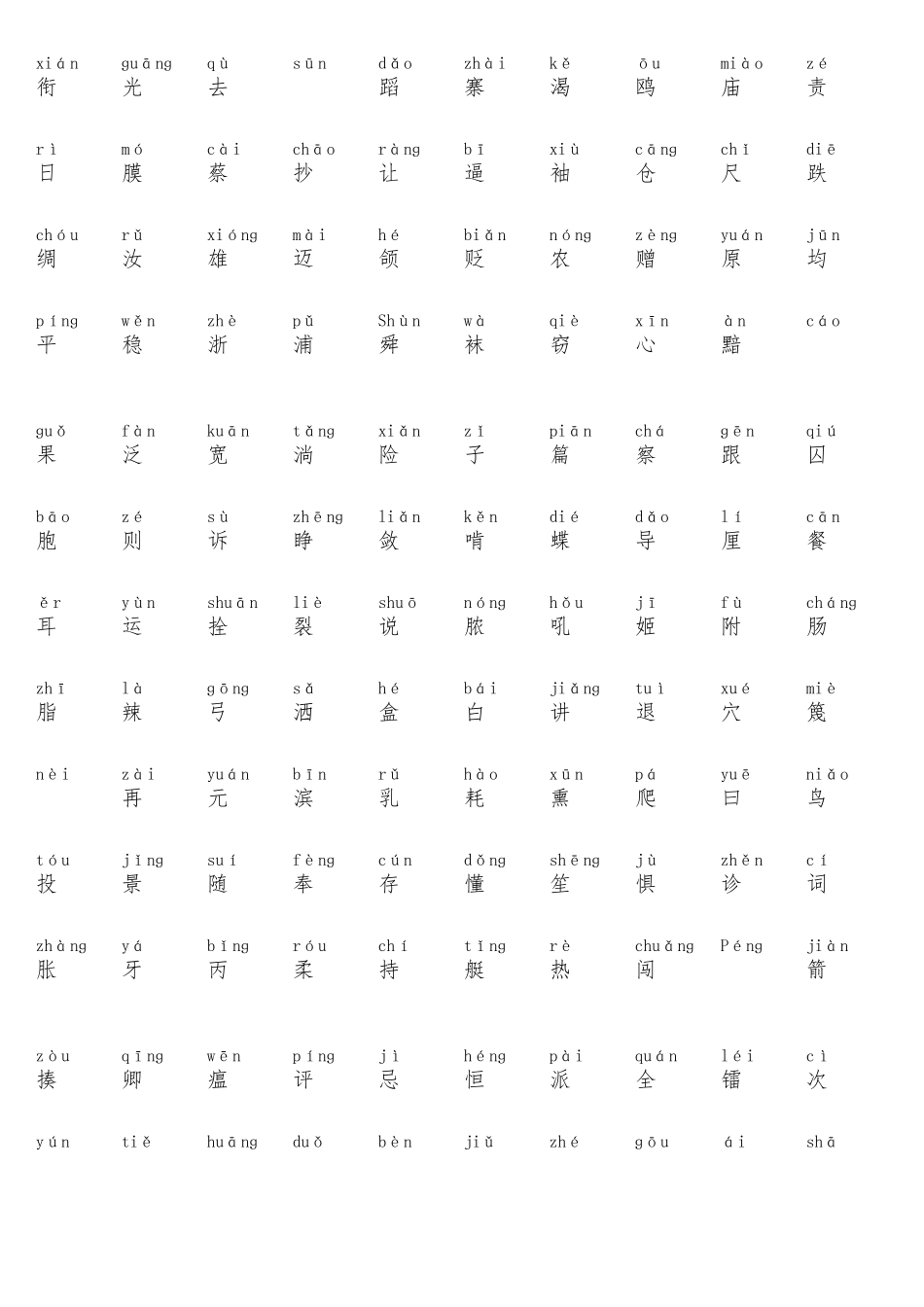 普通话水平测试字词训练_第3页