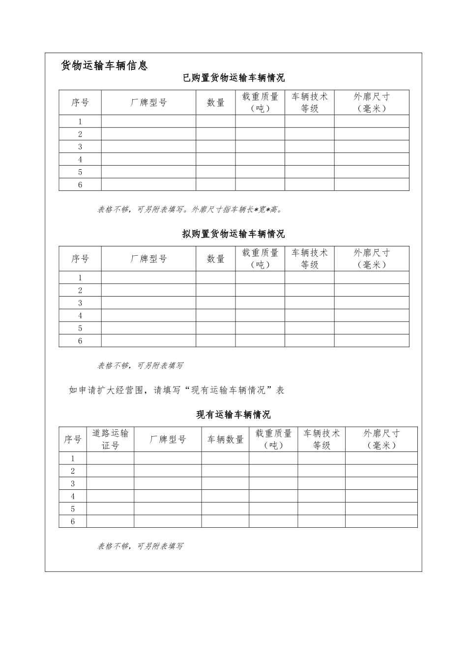 普通道路货物运输经营申请表资料全_第3页