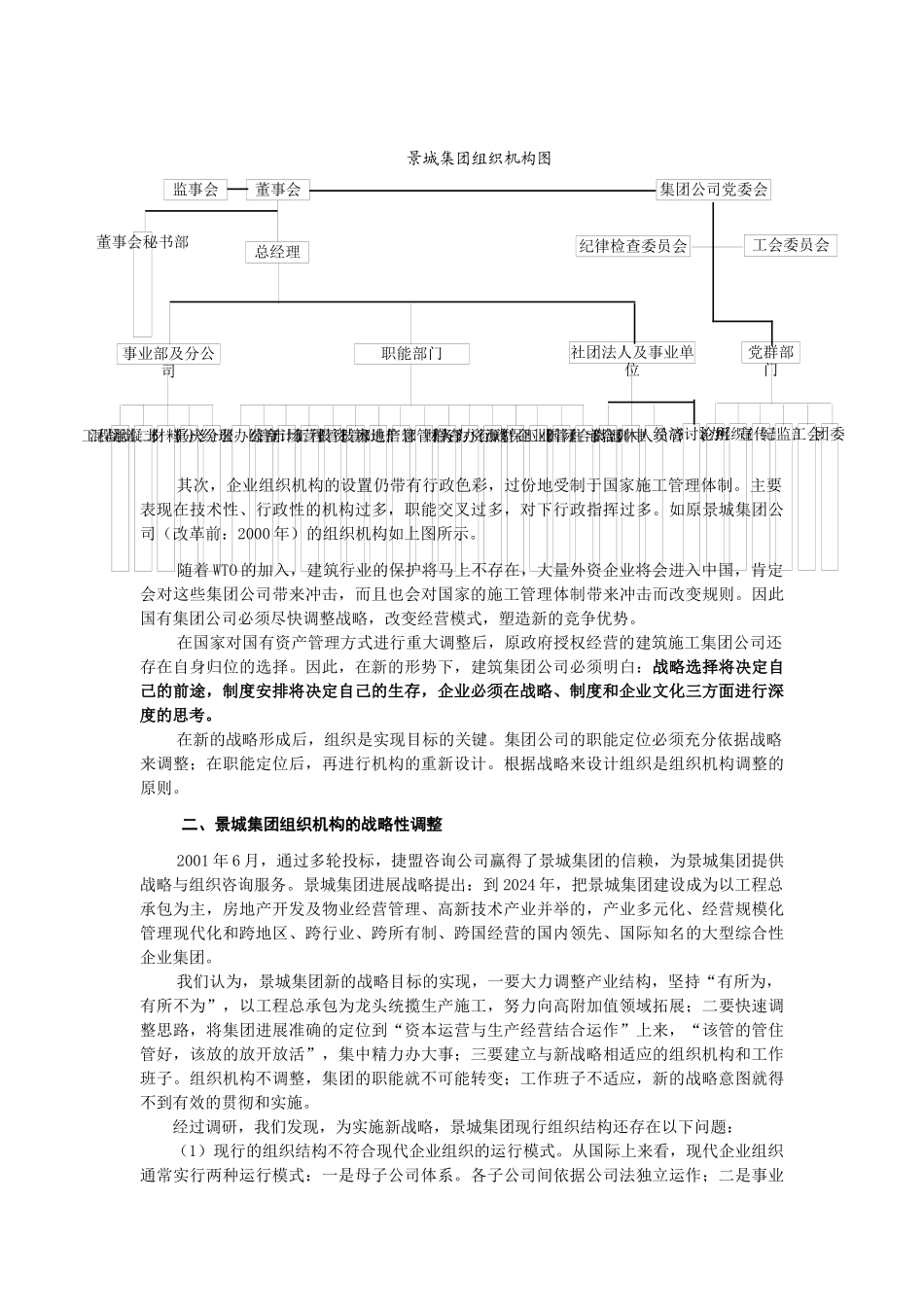 景城建筑集团公司组织机构变迁的思考_第2页