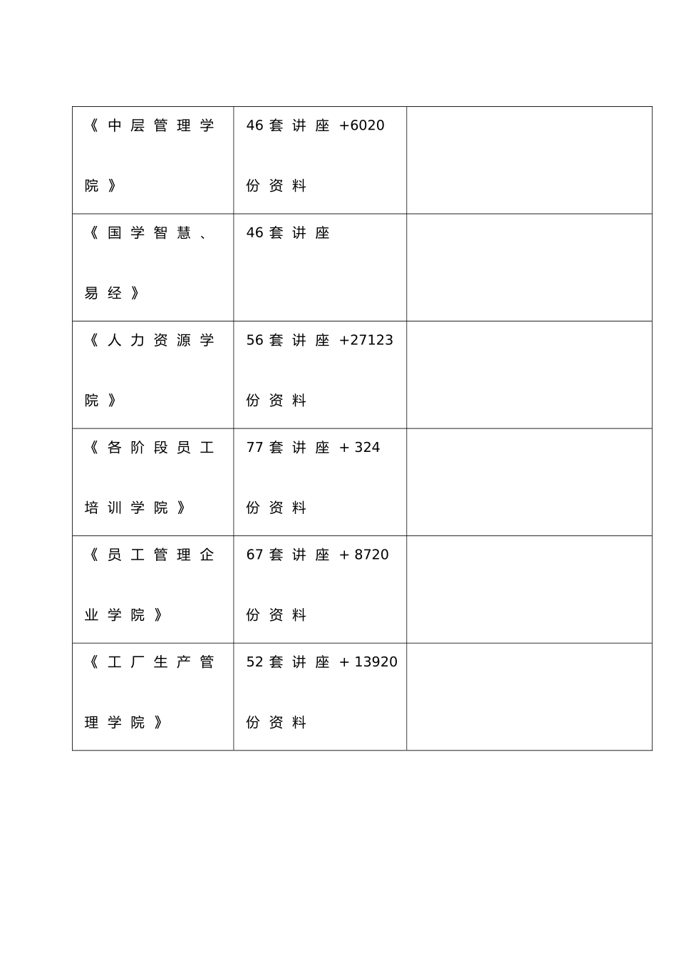 景观工程项目组织与管理_第2页