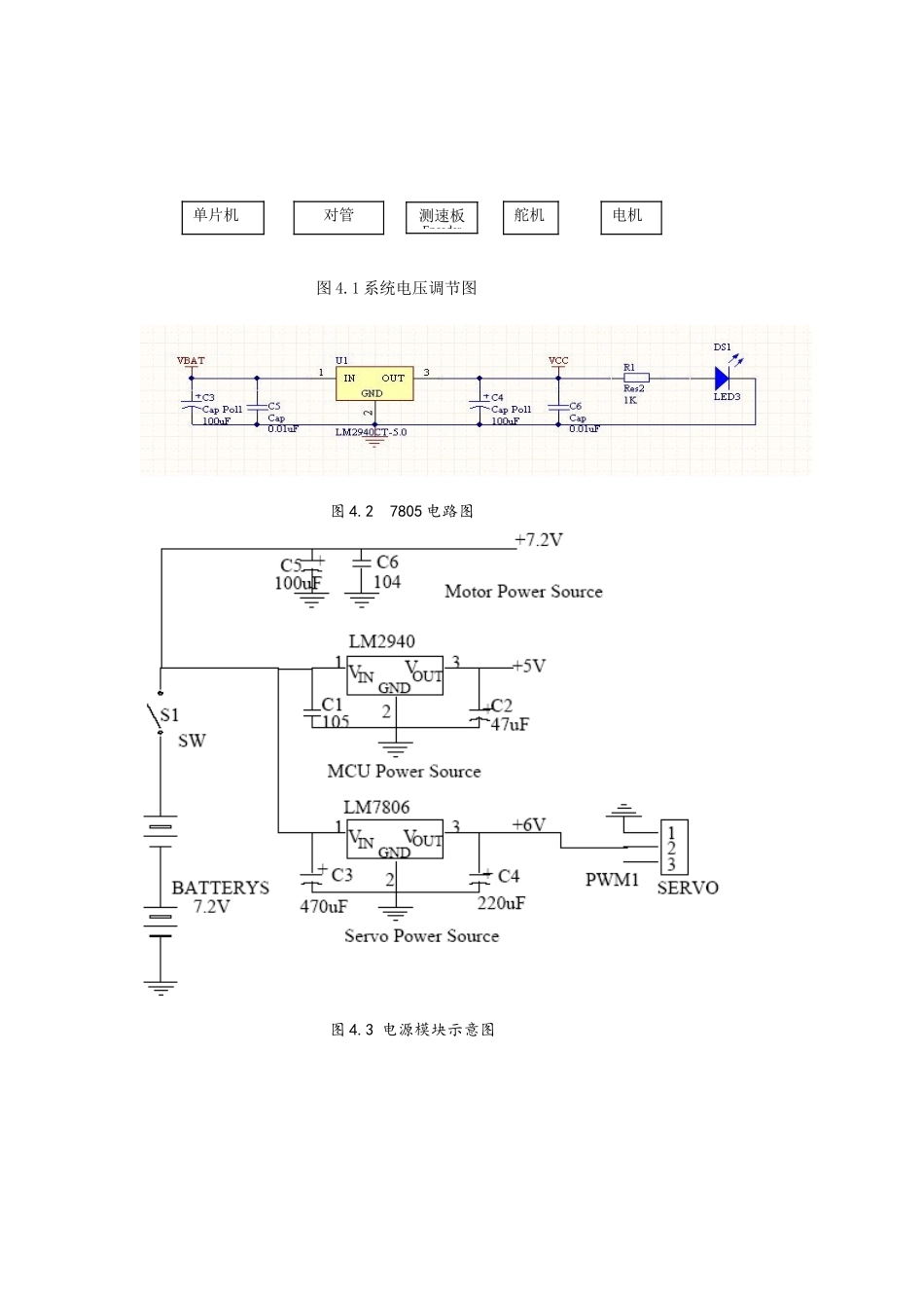 智能wifi小车源程序文件_第3页