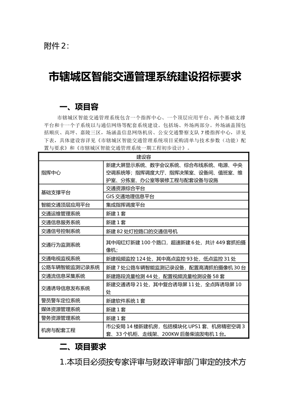 智能交通管理系统建项目内容_第1页
