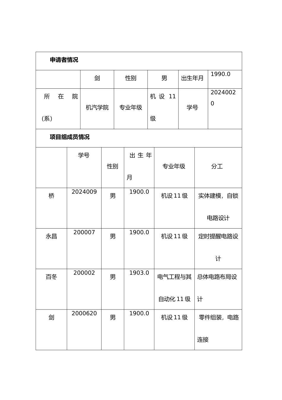 智能家用医药箱项目申报书范本_第3页