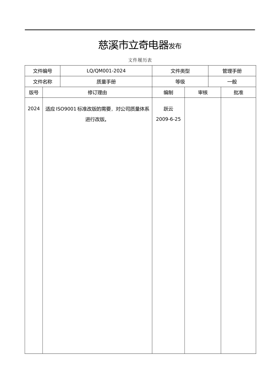 暖风机质量手册范本_第2页