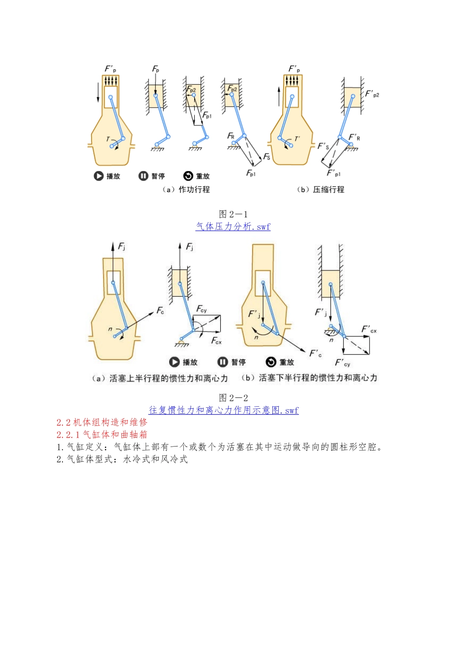 曲柄连杆机构构造与维修教案_第2页