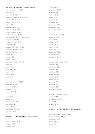 曲根托福词汇10000电子讲义全