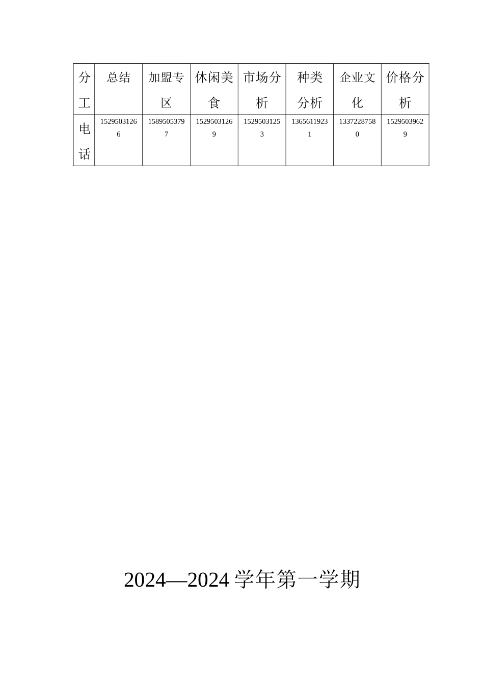 曼哈顿市场营销销售分析_第2页