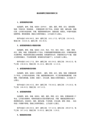 最全的建筑工程造价指标汇总
