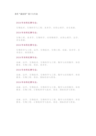 最前沿的专业分析