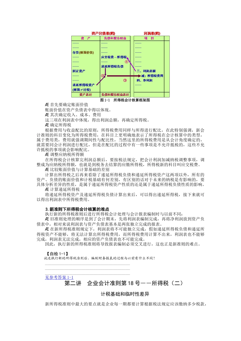 最新会计准则解读与应用_第3页