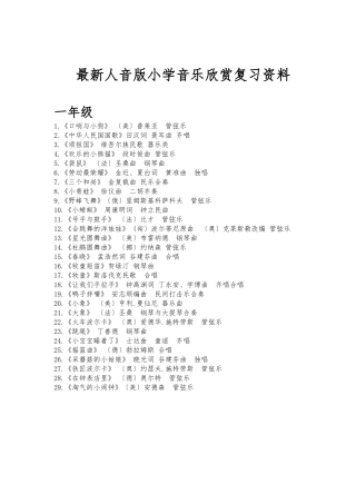 最新人音版小学全部音乐欣赏曲-复习测试