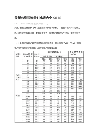 最新电缆载流量对照表大全