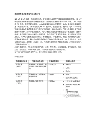 有关NBIoT和GPRS的应用总结