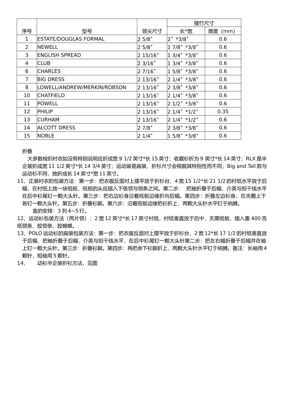 有关POLO梭织手册资料全_第3页