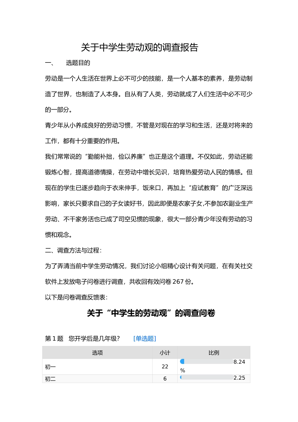 有关中学生劳动观的调查报告_第1页