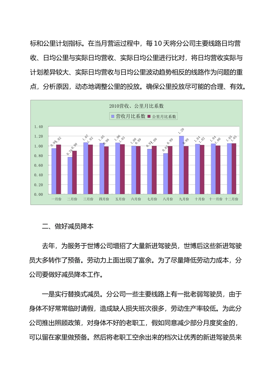 有关做好降本增效工作的一些设想_第2页