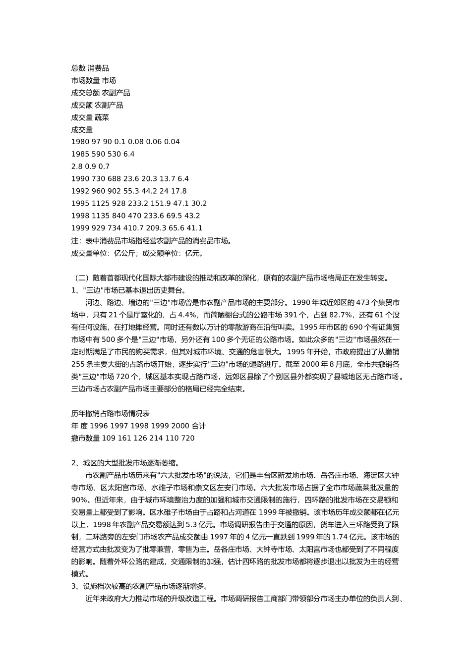 有关农产品市场的调研报告范本_第2页