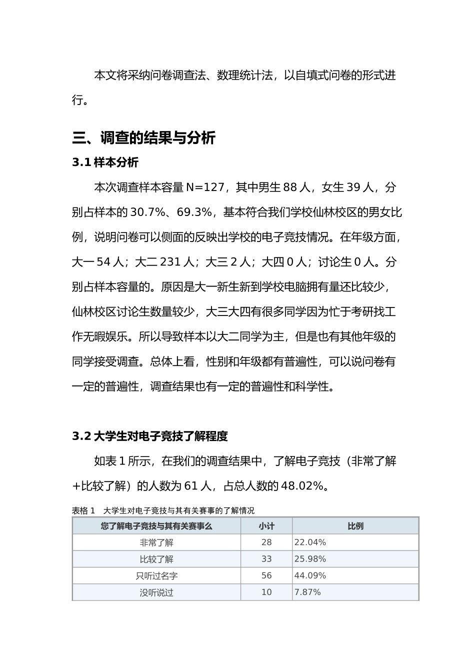 有关在校大学生电子竞技现状的调查报告_第3页
