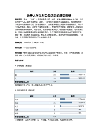 有关大学生对公益活动的感受调研