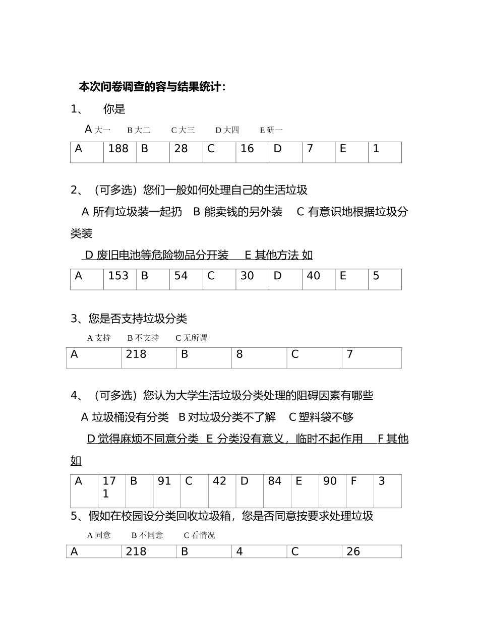 有关大学生活垃圾分类处理调查报告_第3页