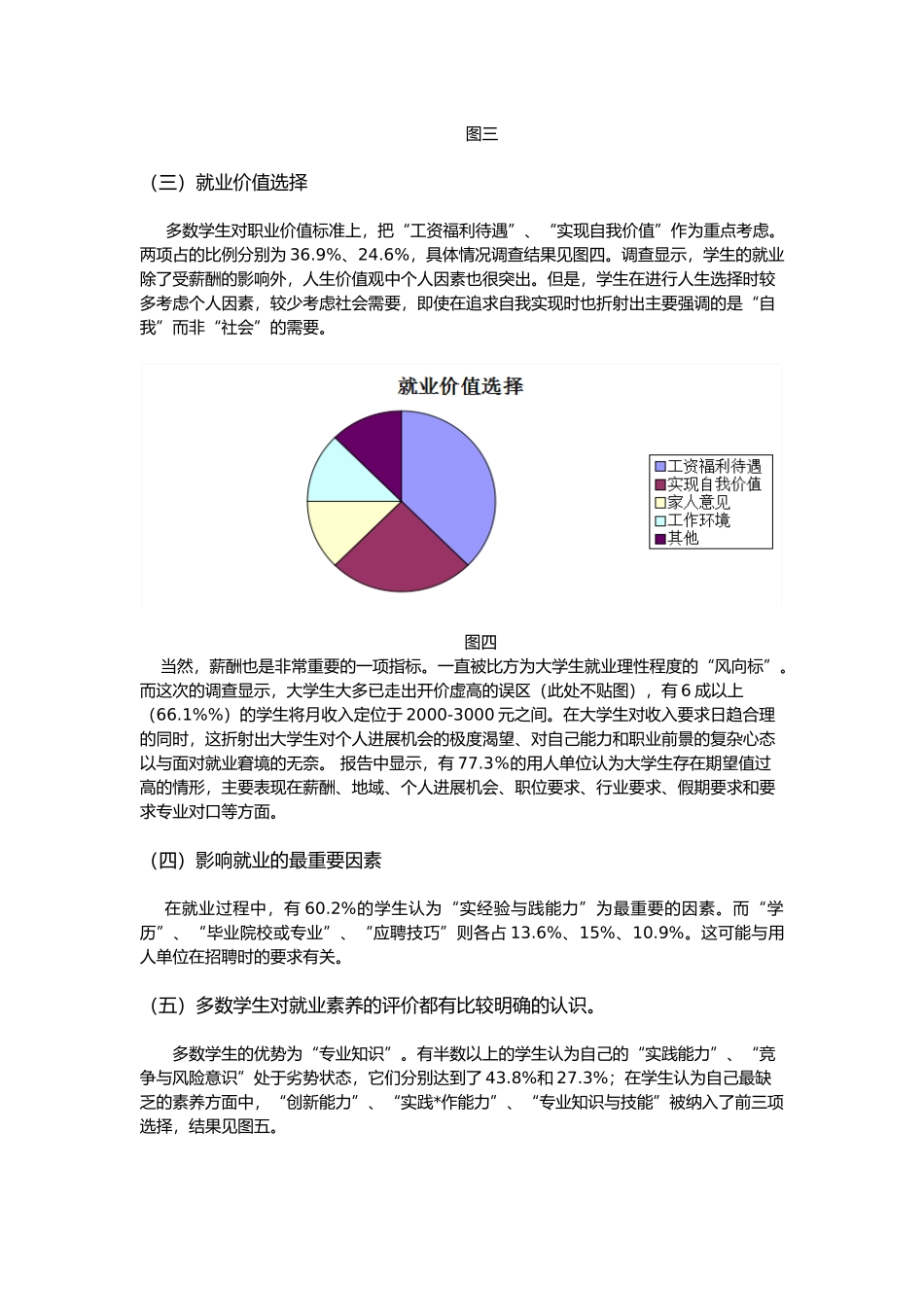 有关大学生就业观的调查报告_第3页