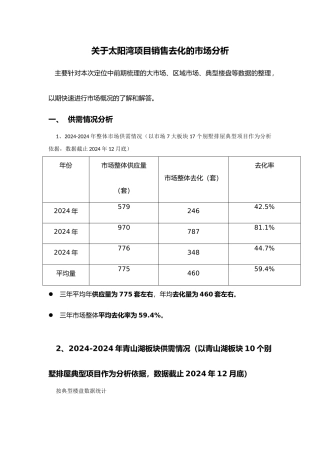 有关太阳湾项目销售去化的市场分析报告